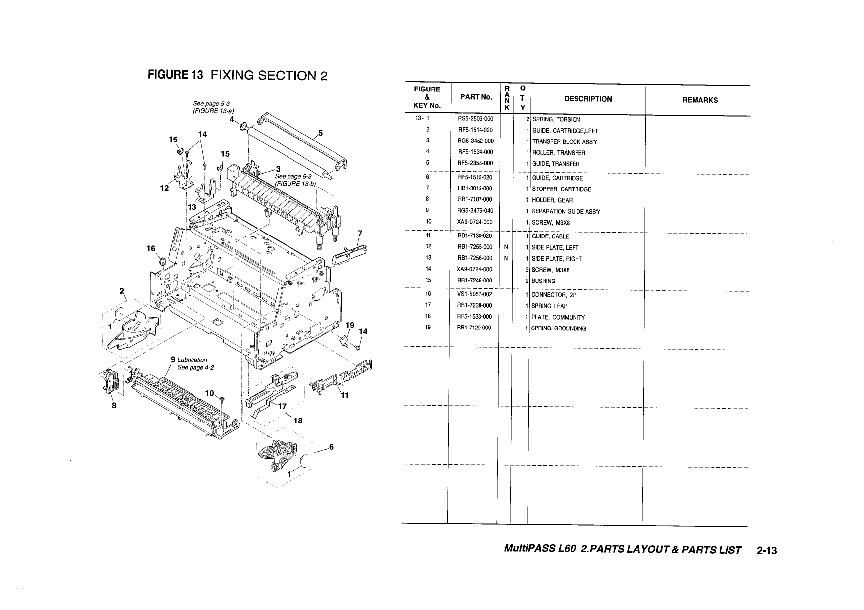 Canon FAX MultiPass-L60 Parts and Service Manual-6